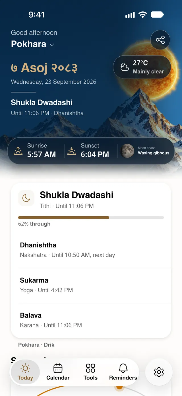 Tithipatra’s Today screen: the Bikram Sambat date, the tithi and how far through it is, sunrise and sunset, over a drawing of the sky above the Himalaya.